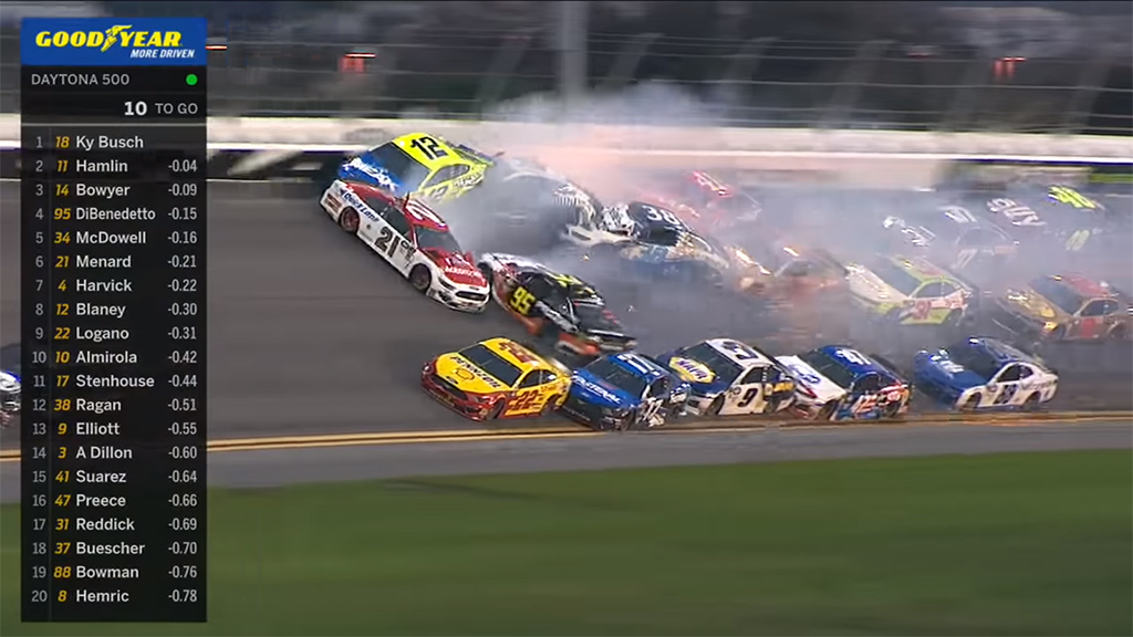 เละตุ้มเป๊ะ! ชมวินาทีรถแข่ง Nascar ชนกันครั้งใหญ่ 21 คันรวดที่สหรัฐอเมริกา
