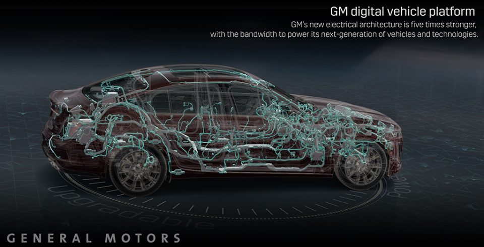 GM เปิดตัวแพลทฟอร์มรถยนต์ดิจิทัล รองรับการใช้งานเทคโนโลยีในอนาคต