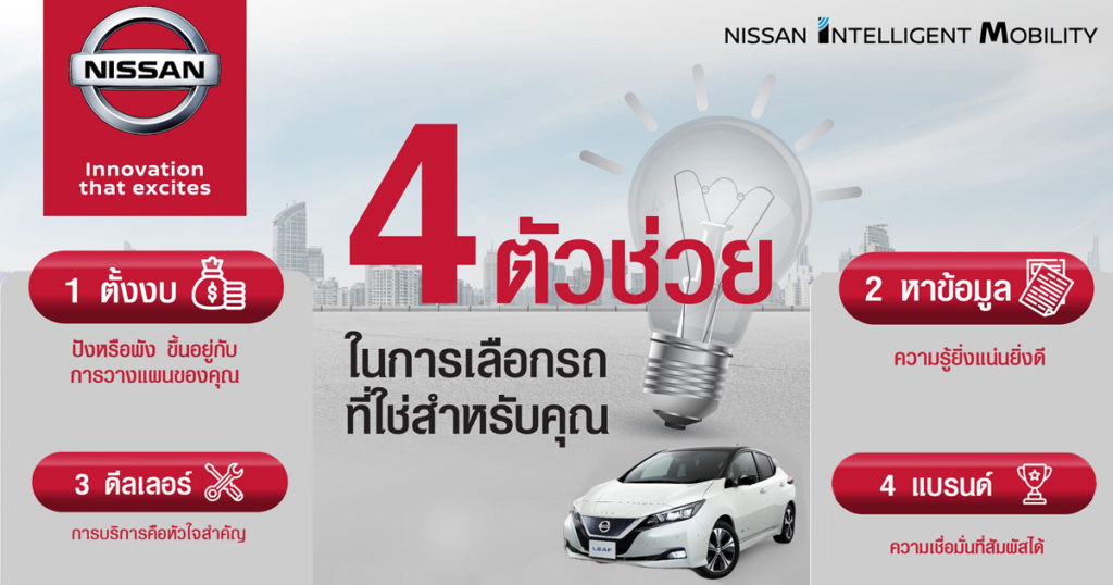 4 ตัวช่วย ในการเลือกรถที่ใช่สำหรับคุณ