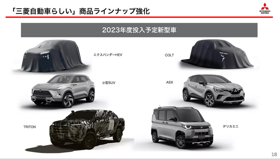 Mitsubishi พรีวิวรถยนต์ 6 โมเดลใหม่ที่จะมาในปี 2023